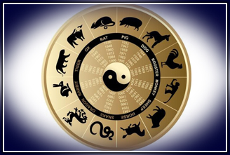 История китайской астрологии