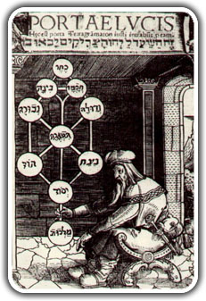 История древнееврейской астрологии